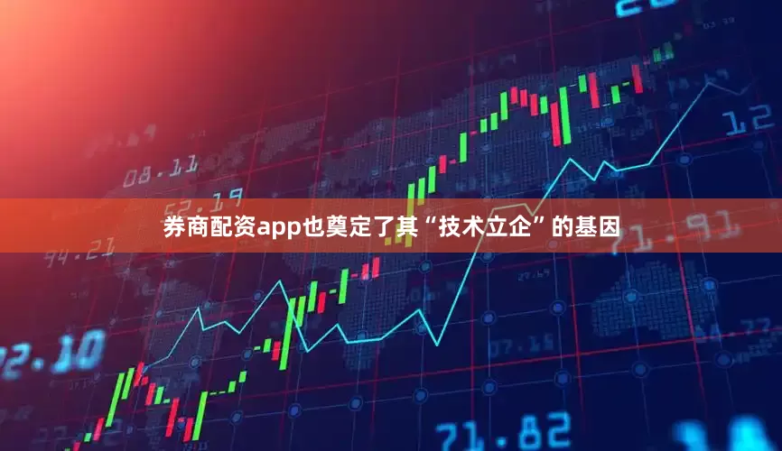 券商配资app也奠定了其“技术立企”的基因